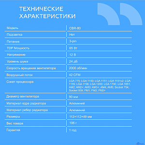 CBR80 Кулер для процессора Socket 775/1155/1156/1150/1151/1200/1700/940/AM2/АМ2+/АМ3/AM3+/FM1/FM2/AM4/AM5, TDP 65W, 90mm Fan, 2000RPM, HB, 3pin, 23.6db