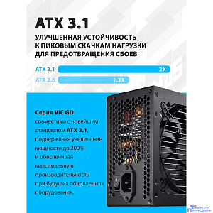 Блок питания FSP VIC-650GD ATX 650W, 80+ GOLD (POA6500101)