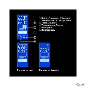 Exegate EX292775RUS ИБП ExeGate Power Smart ULB-800.LCD.AVR.4C13 <800VA/480W, LCD, AVR, 4*C13, металлический корпус, Black>