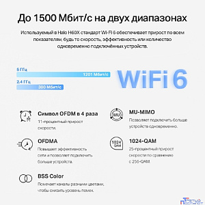 Mercusys Halo H60X(2-pack) AX1500 Домашняя Mesh Wi-Fi 6 система