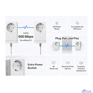 Mercusys MP300P KIT AV600 Комплект Powerline-адаптеров со встроенной розеткой