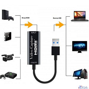 KS-is KS-489 Адаптер видеозахвата HDMI USB 3.0 макси