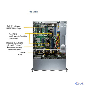 Supermicro SSG-620P-ACR12H 2U, 2xLGA-4189, TDP 270W, Intel C621A, 16xDDR4, 12x 3.5" hot-swap NVMe/SATA/SAS (4x 3.5" NVMe hybrid), Broadcom 3916, 4xPCI-E 4.0 x16 LP, 2xPCI-E 4.0 x8 LP 2xRJ45 10GBase-T,